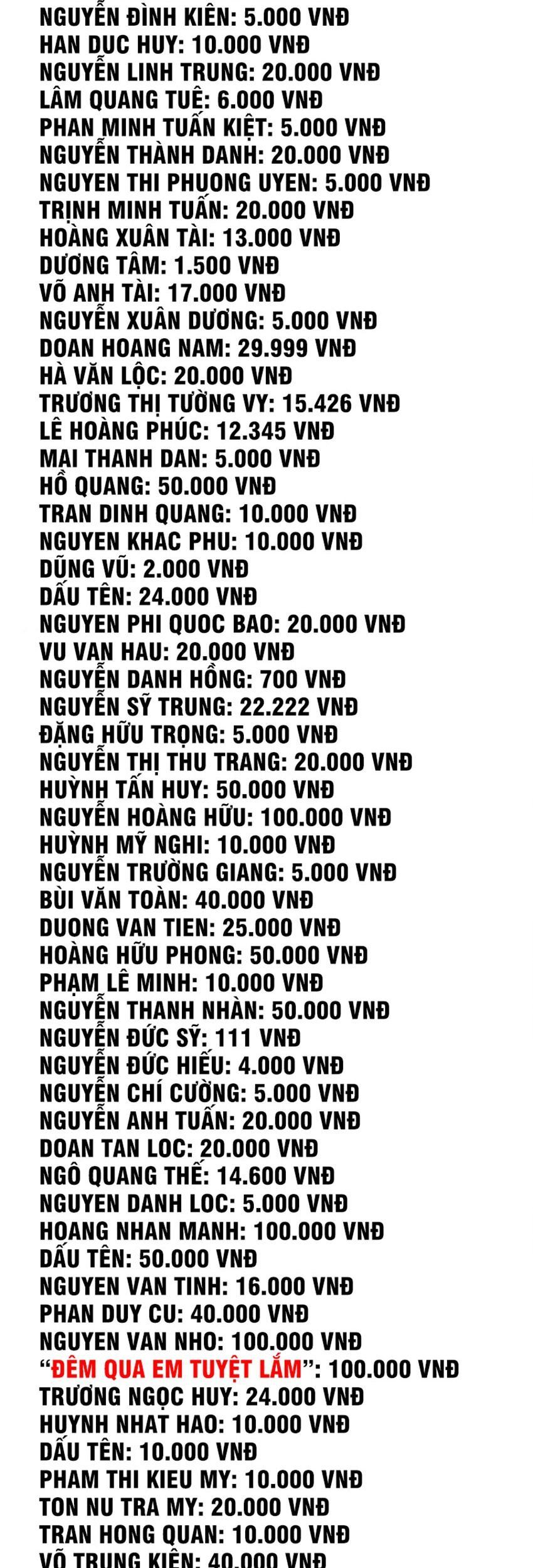 đọc truyện Ta Vô Địch Lúc Nào Chương 81 ảnh 3 tại Truyện Dạ Ký