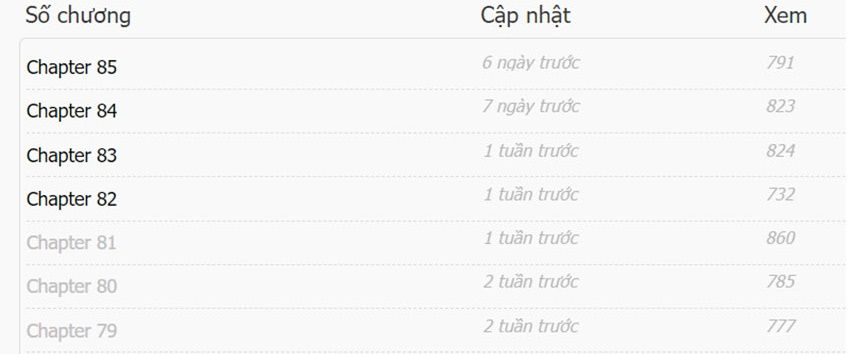 đọc truyện Ta Vô Địch Lúc Nào Chương 98 ảnh 15 tại Truyện Dạ Ký