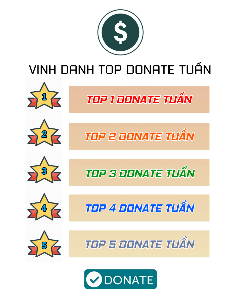 đọc truyện Tại Sao Luôn Phải Lừa Dối Lẫn Nhau? Chương 2 ảnh 12 tại Giả Dược