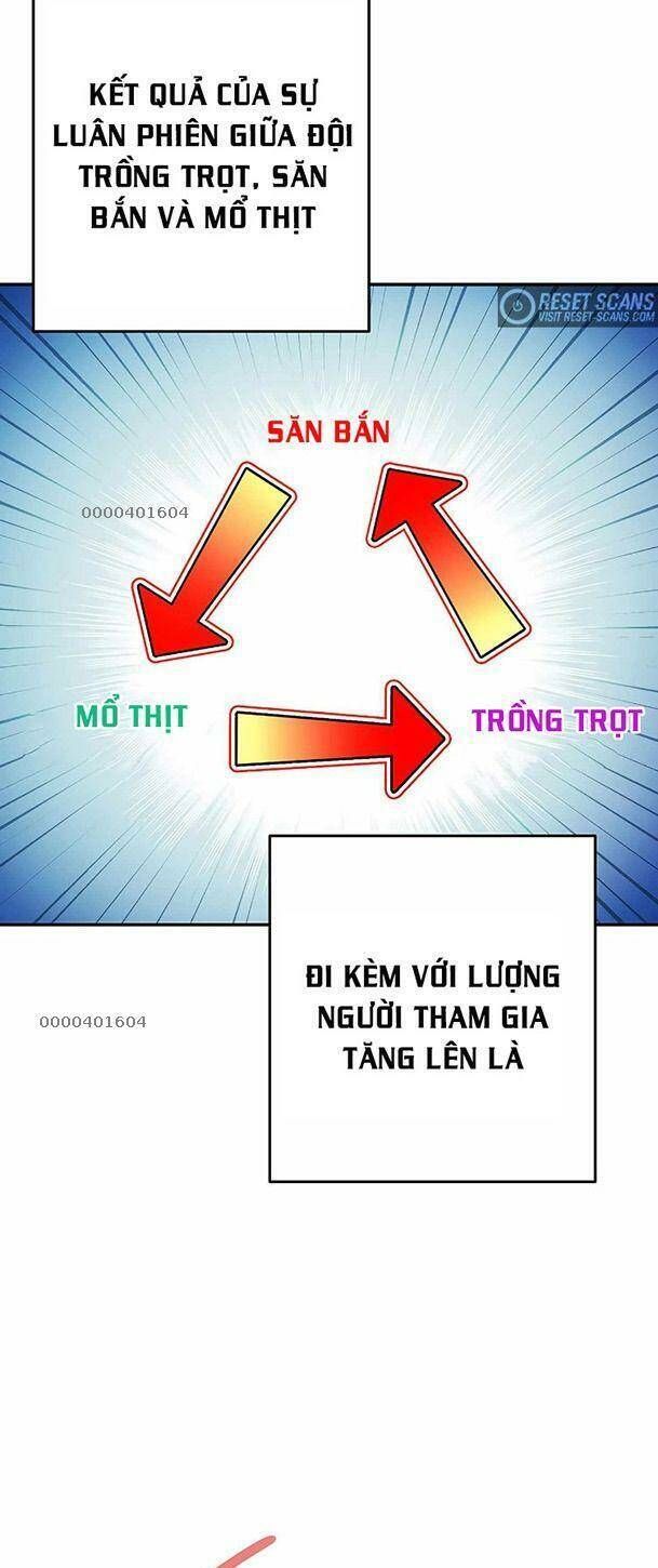 đọc truyện Tái Thiết Hầm Ngục Chương 143 ảnh 25 tại Thiên Thai Truyện