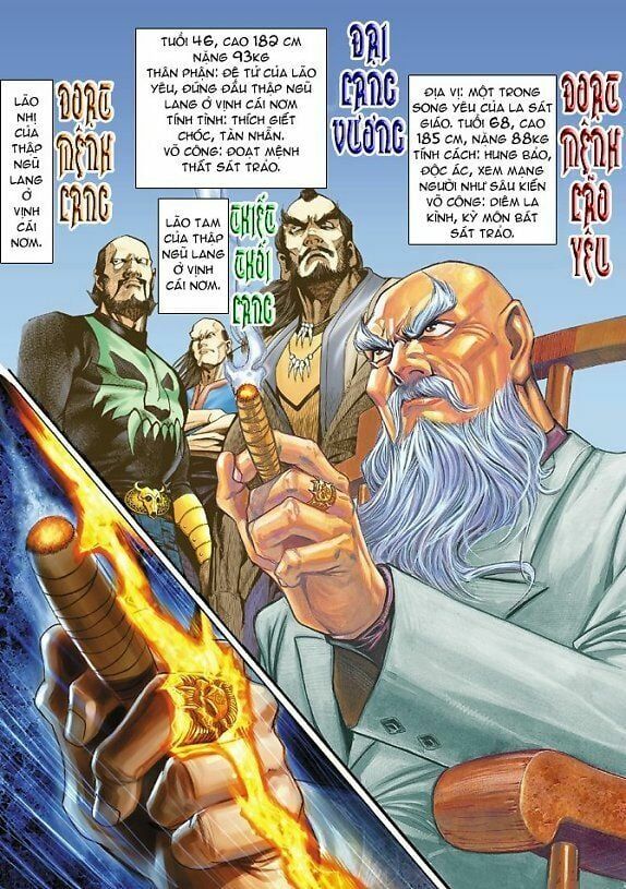 đọc truyện Tân Tác Long Hổ Môn Chương 1 ảnh 22 tại Thiên Thai Truyện