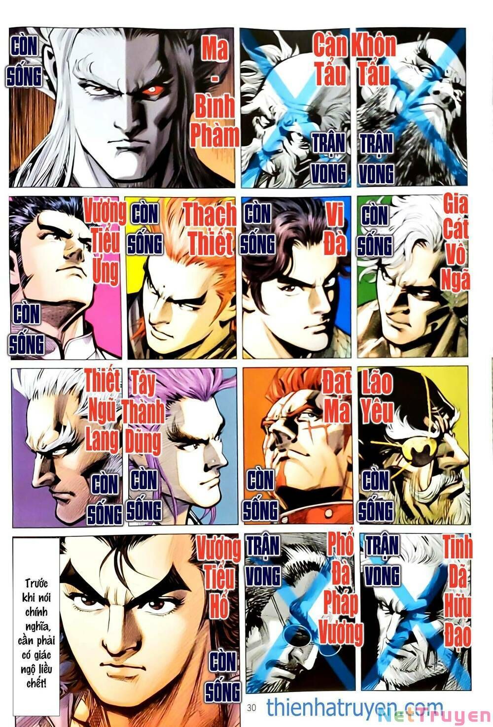 đọc truyện Tân Tác Long Hổ Môn Chương 1146.2 ảnh 16 tại Thiên Thai Truyện