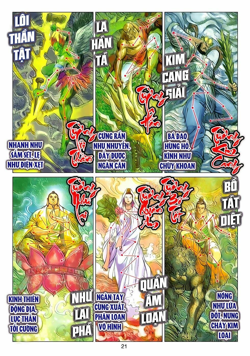 đọc truyện Tân Tác Long Hổ Môn Chương 475 ảnh 23 tại Thiên Thai Truyện