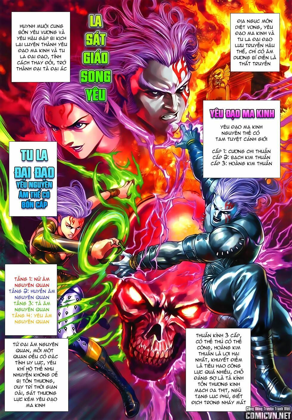 đọc truyện Tân Tác Long Hổ Môn Chương 626 ảnh 6 tại Thiên Thai Truyện