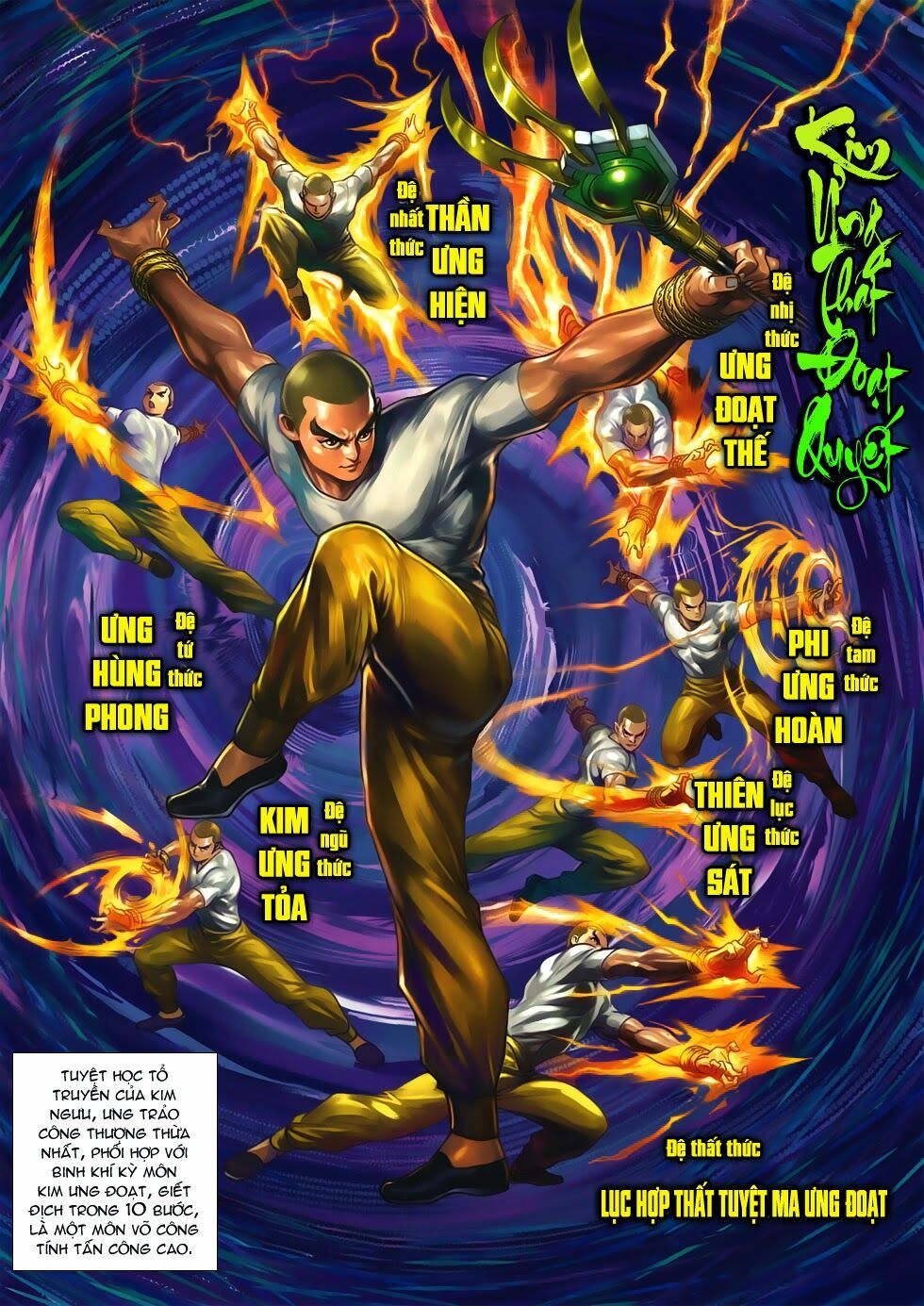 đọc truyện Tân Tác Long Hổ Môn Chương 628 ảnh 4 tại Thiên Thai Truyện