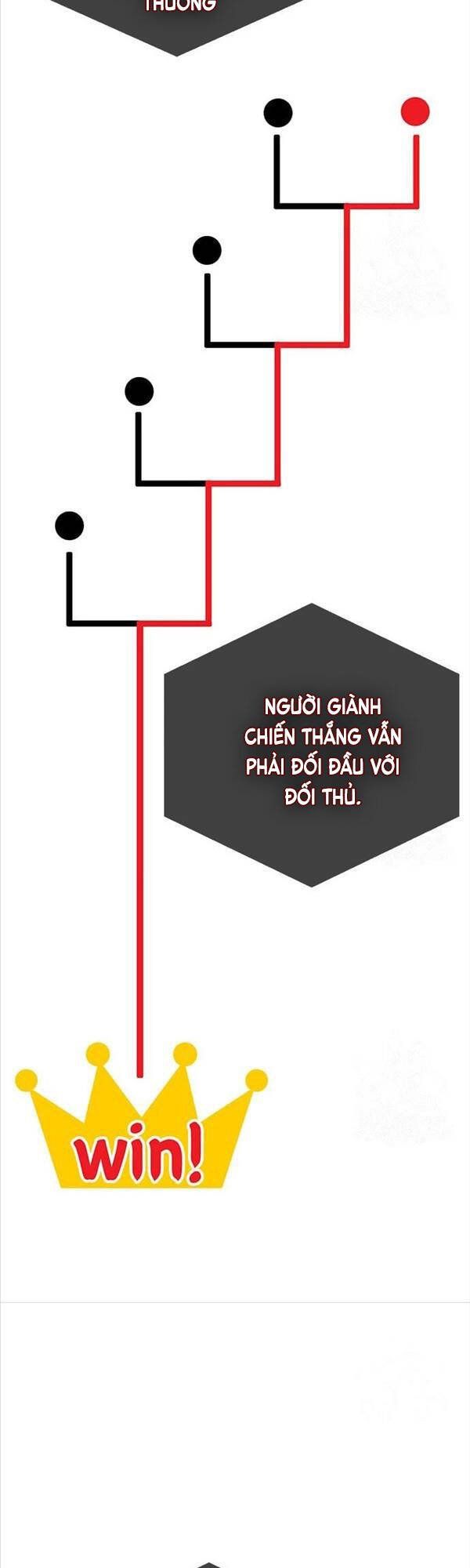 đọc truyện Tăng Lực Thợ Săn Chương 29 ảnh 6 tại Giả Dược