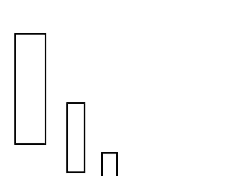 đọc truyện Thảm Họa Tử Linh Sư Chương 233 ảnh 136 tại Thiên Thai Truyện
