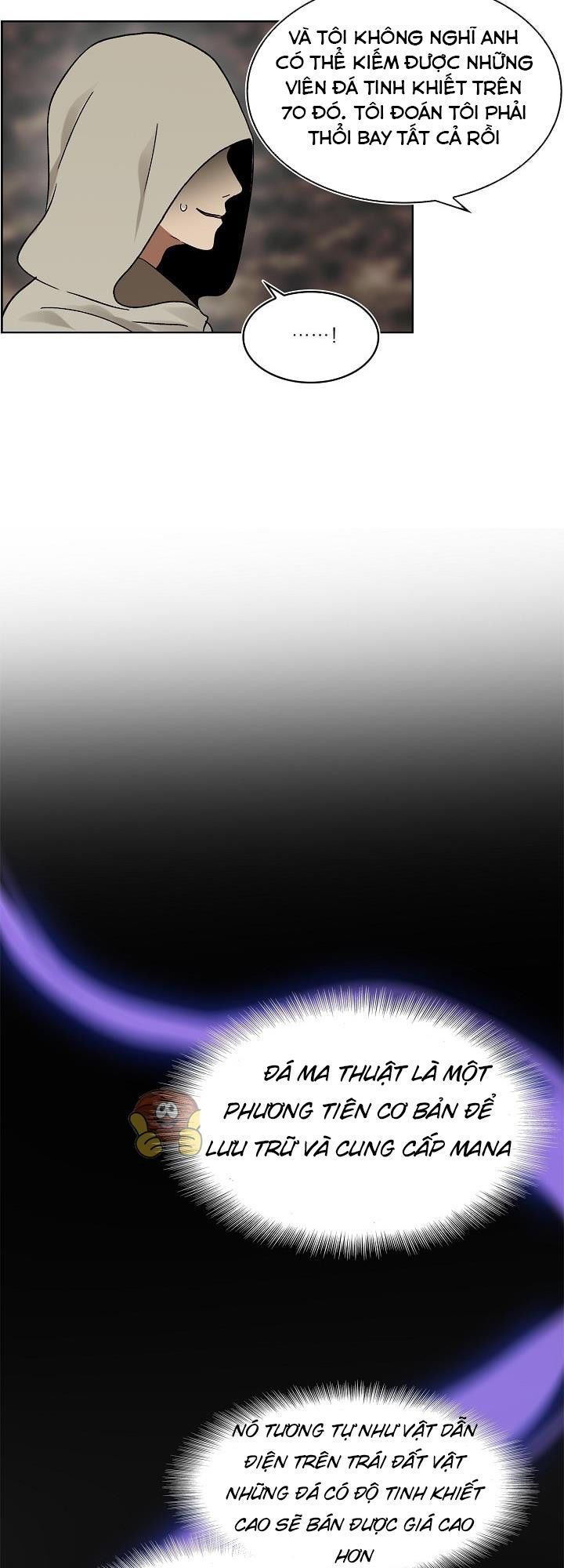 đọc truyện Thăng Cấp Trở Lại Chương 17 ảnh 34 tại Thiên Thai Truyện