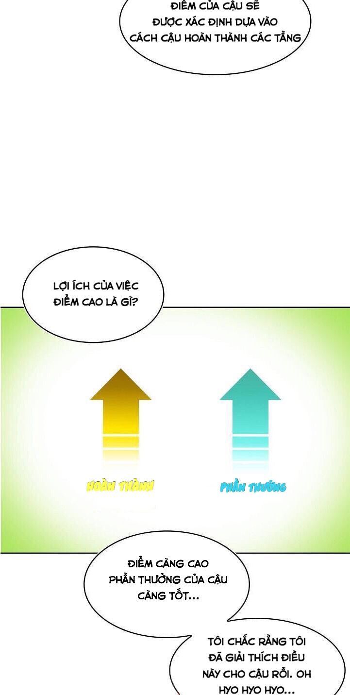 đọc truyện Thăng Cấp Trở Lại Chương 2 ảnh 49 tại Thiên Thai Truyện