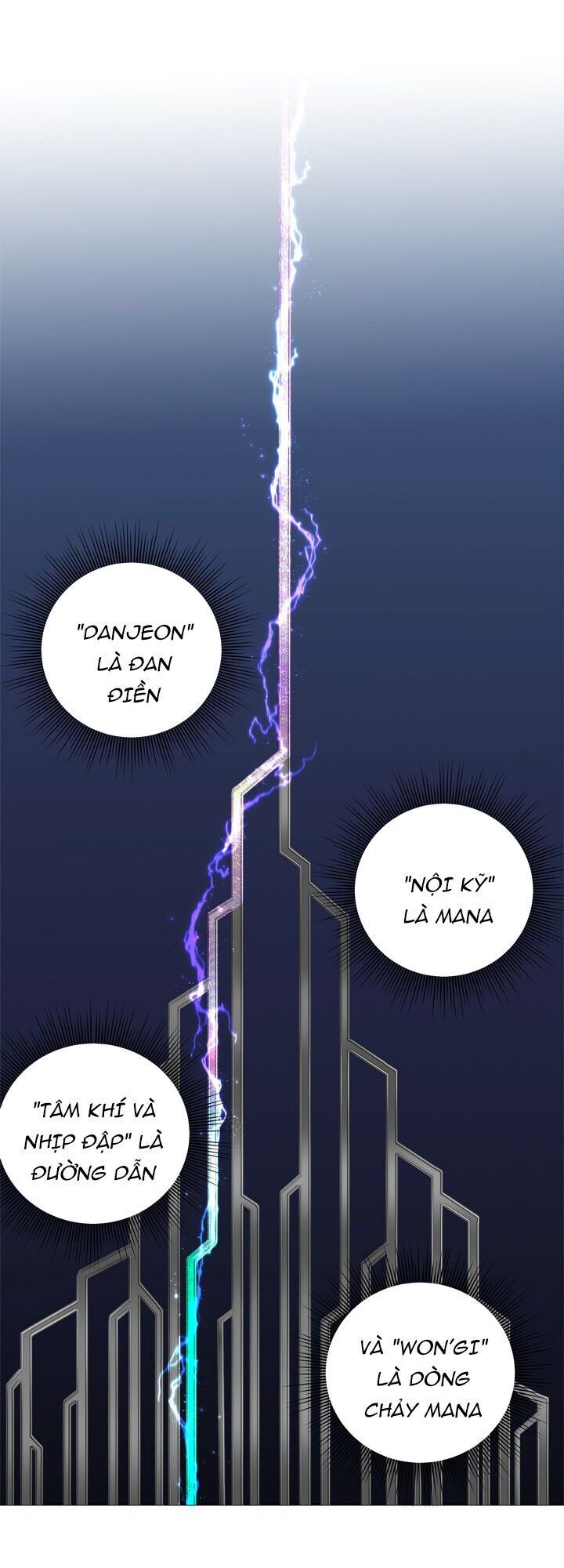 đọc truyện Thăng Cấp Trở Lại Chương 66 ảnh 4 tại Thiên Thai Truyện