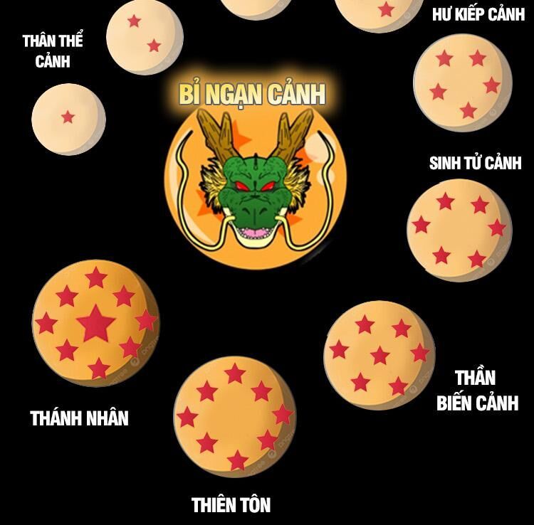 đọc truyện Thập Đại Đế Hoàng Đều Là Đệ Tử Của Ta Chương 121 ảnh 23 tại Truyện Dạ Ký