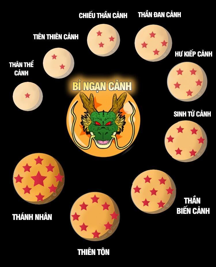 đọc truyện Thập Đại Đế Hoàng Đều Là Đệ Tử Của Ta Chương 131 ảnh 26 tại Truyện Dạ Ký