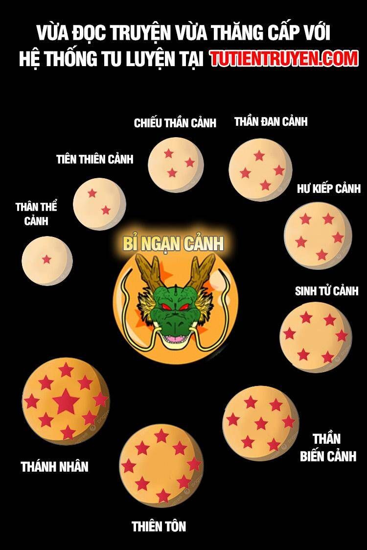 đọc truyện Thập Đại Đế Hoàng Đều Là Đệ Tử Của Ta Chương 150 ảnh 26 tại Truyện Dạ Ký