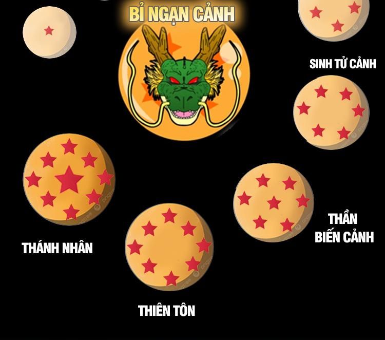 đọc truyện Thập Đại Đế Hoàng Đều Là Đệ Tử Của Ta Chương 153 ảnh 11 tại Truyện Dạ Ký