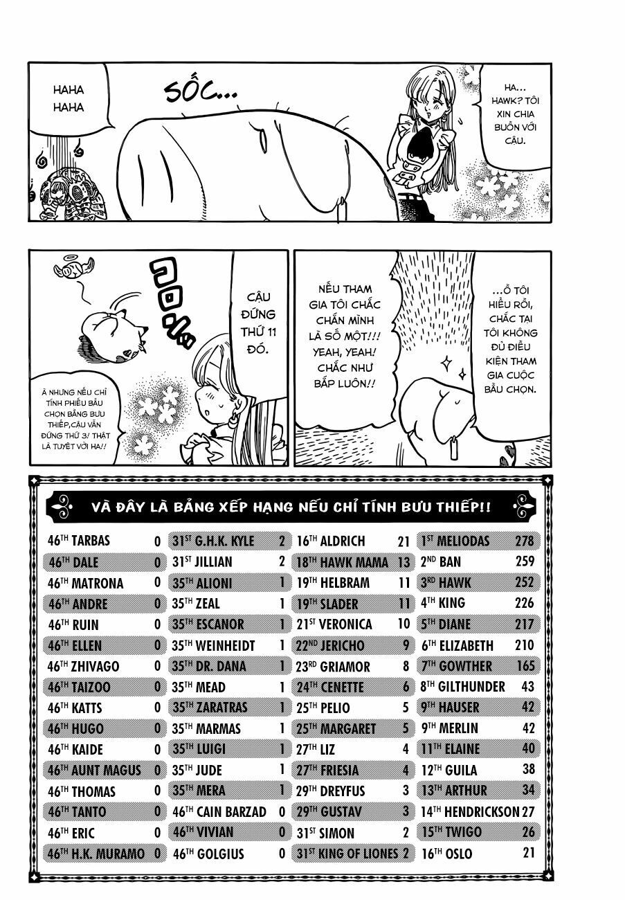 đọc truyện Thất Hình Đại Tội Chương 114 ảnh 13 tại Thiên Thai Truyện