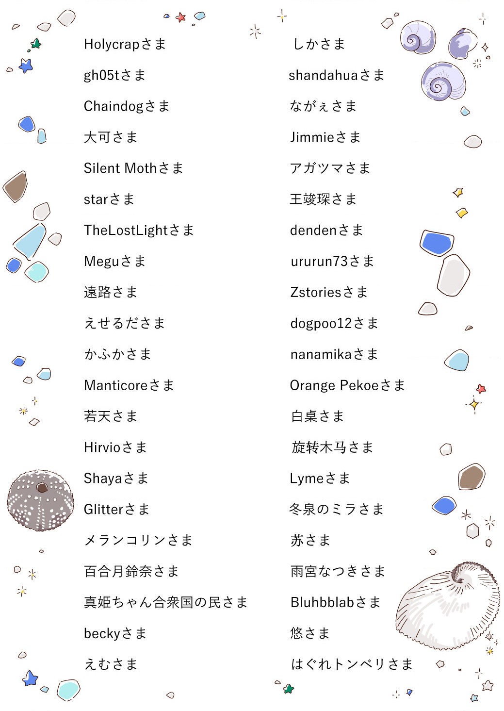 đọc truyện The Blue Star On That Day Chương 21.5 ảnh 18 tại Thiên Thai Truyện