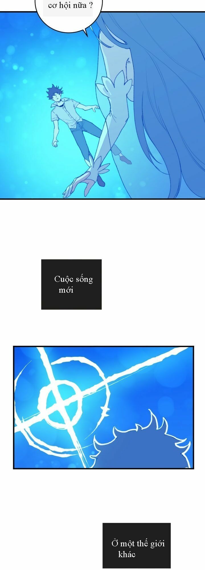 đọc truyện The Dungeon Master Chương 1 ảnh 34 tại Thiên Thai Truyện