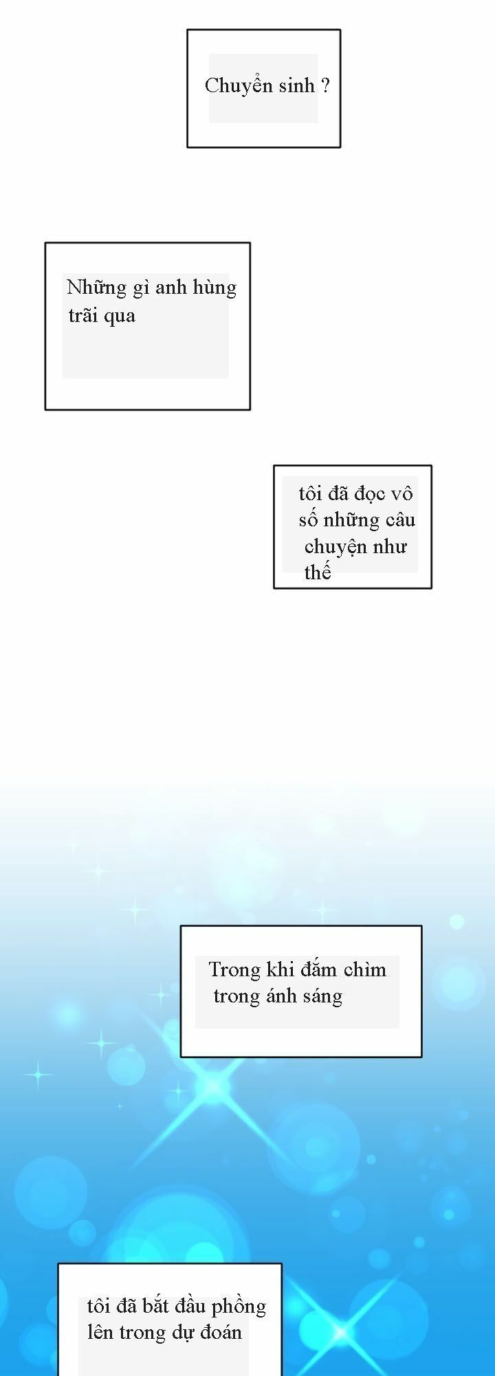 đọc truyện The Dungeon Master Chương 1 ảnh 37 tại Thiên Thai Truyện