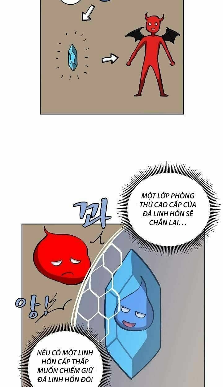 đọc truyện The Dungeon Master Chương 12 ảnh 25 tại Thiên Thai Truyện