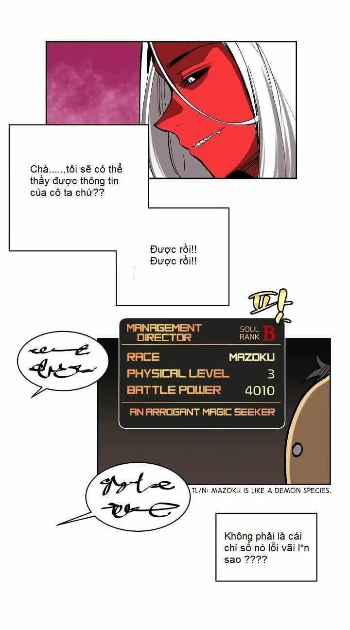 đọc truyện The Dungeon Master Chương 2 ảnh 21 tại Thiên Thai Truyện