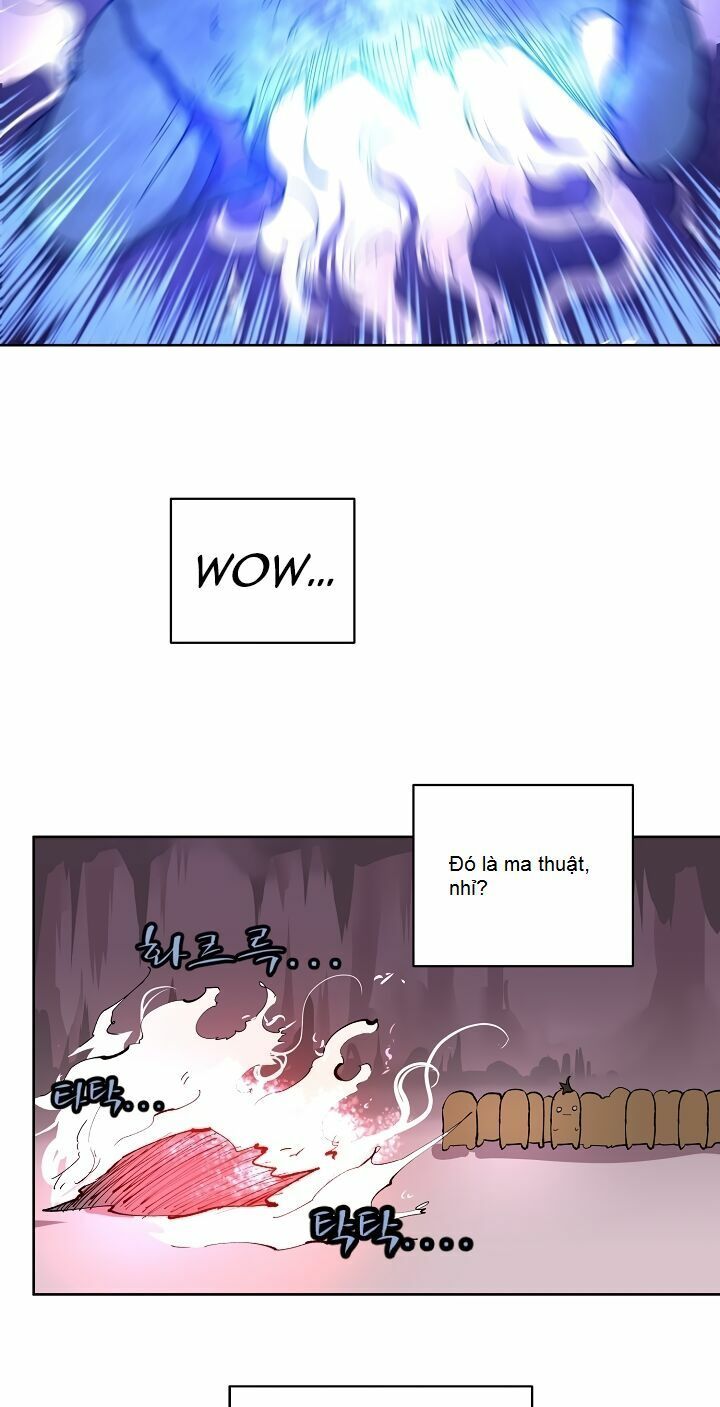 đọc truyện The Dungeon Master Chương 2 ảnh 28 tại Thiên Thai Truyện