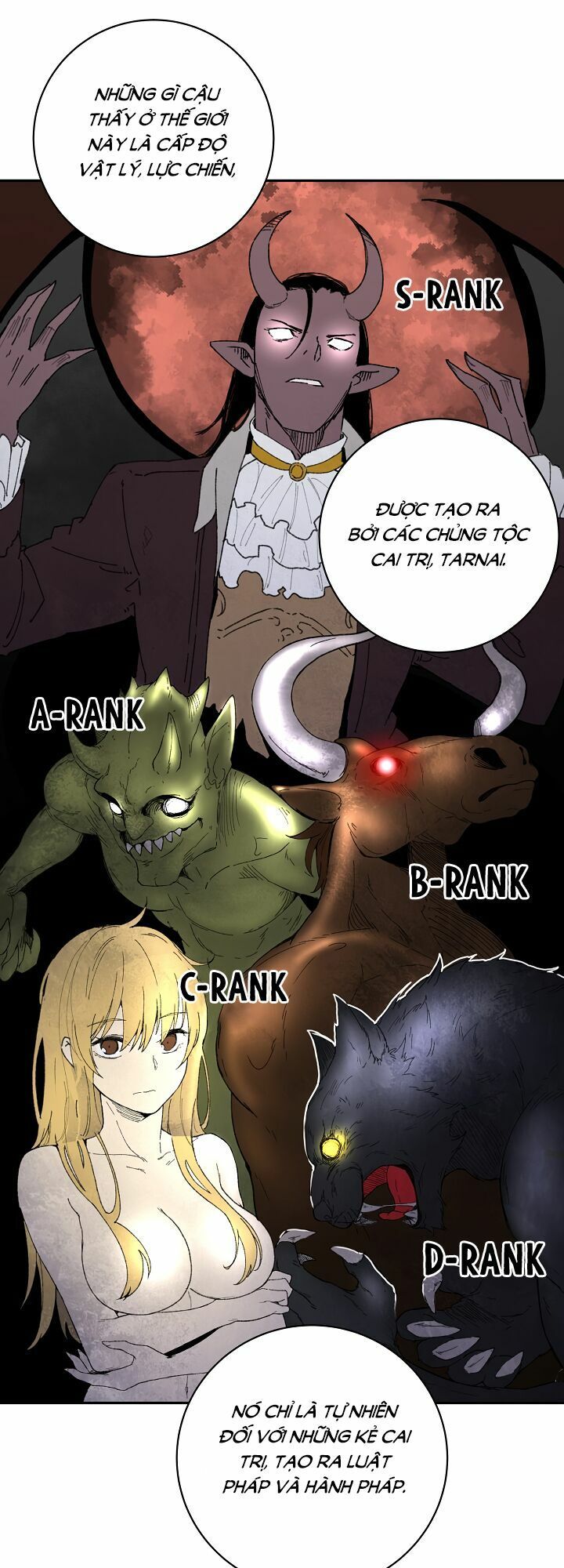 đọc truyện The Dungeon Master Chương 22 ảnh 35 tại Thiên Thai Truyện