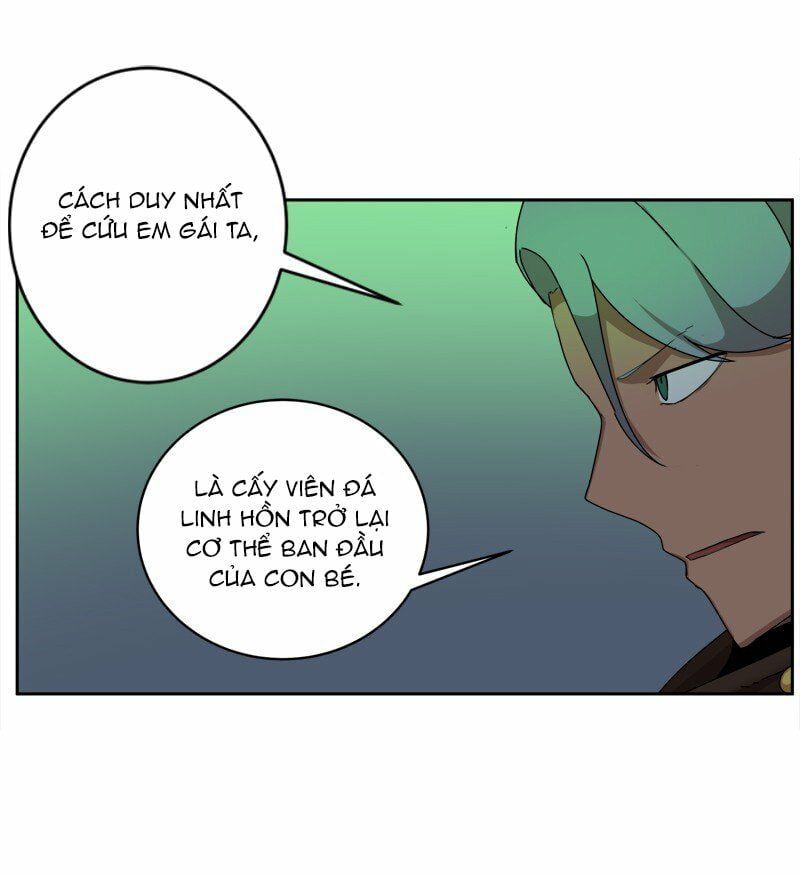 đọc truyện The Dungeon Master Chương 55 ảnh 52 tại Thiên Thai Truyện