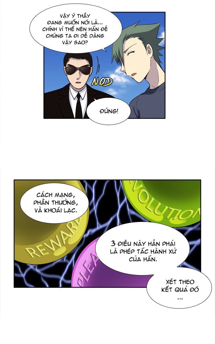 đọc truyện The Gamer Chương 152 ảnh 9 tại Thiên Thai Truyện