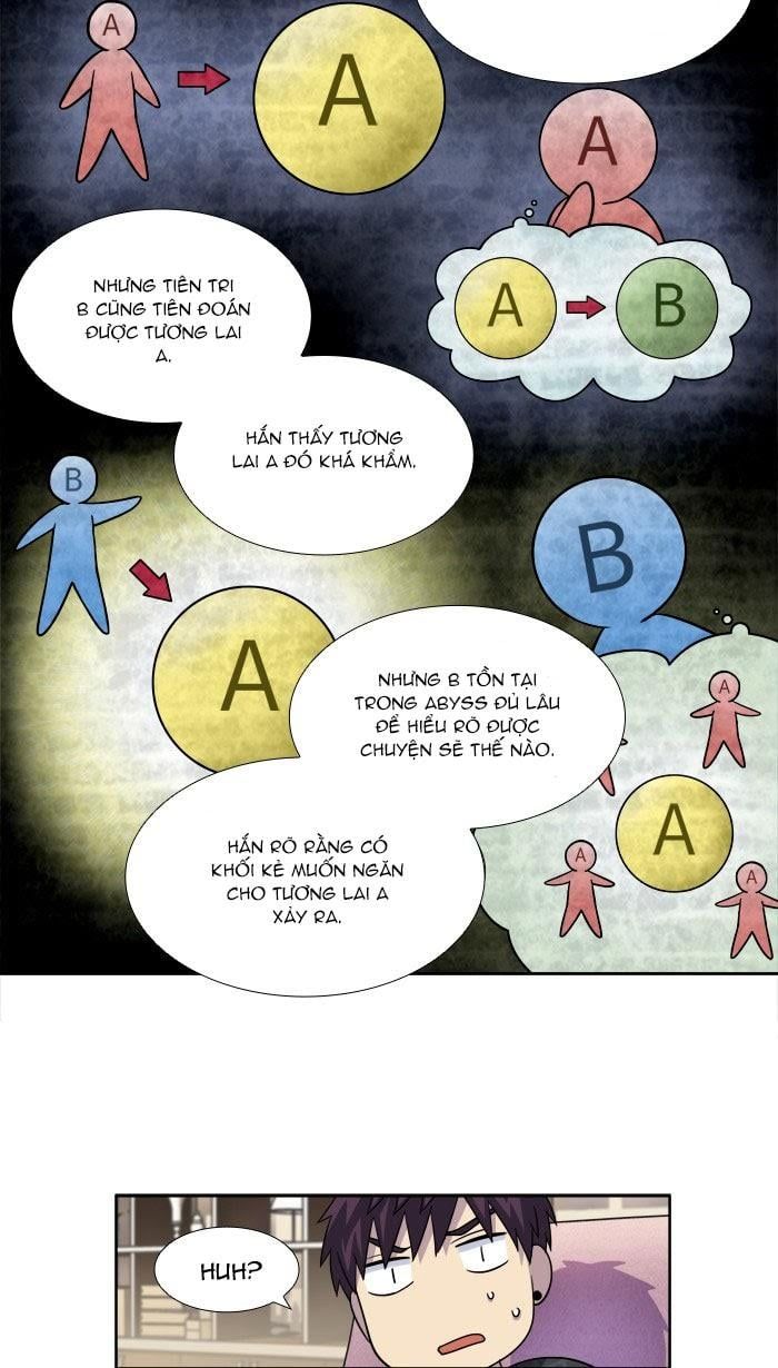 đọc truyện The Gamer Chương 262 ảnh 6 tại Thiên Thai Truyện