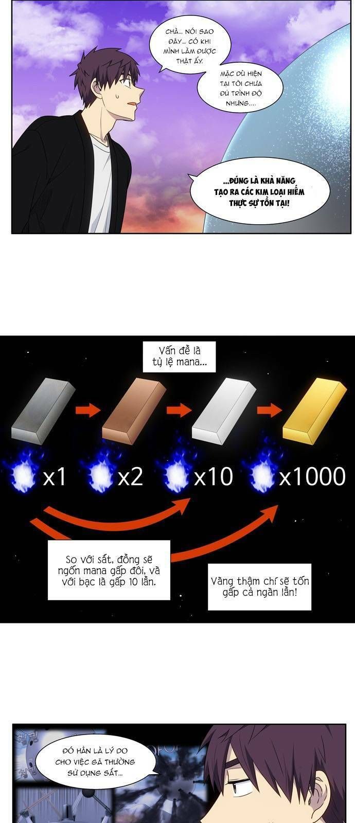 đọc truyện The Gamer Chương 405 ảnh 7 tại Thiên Thai Truyện