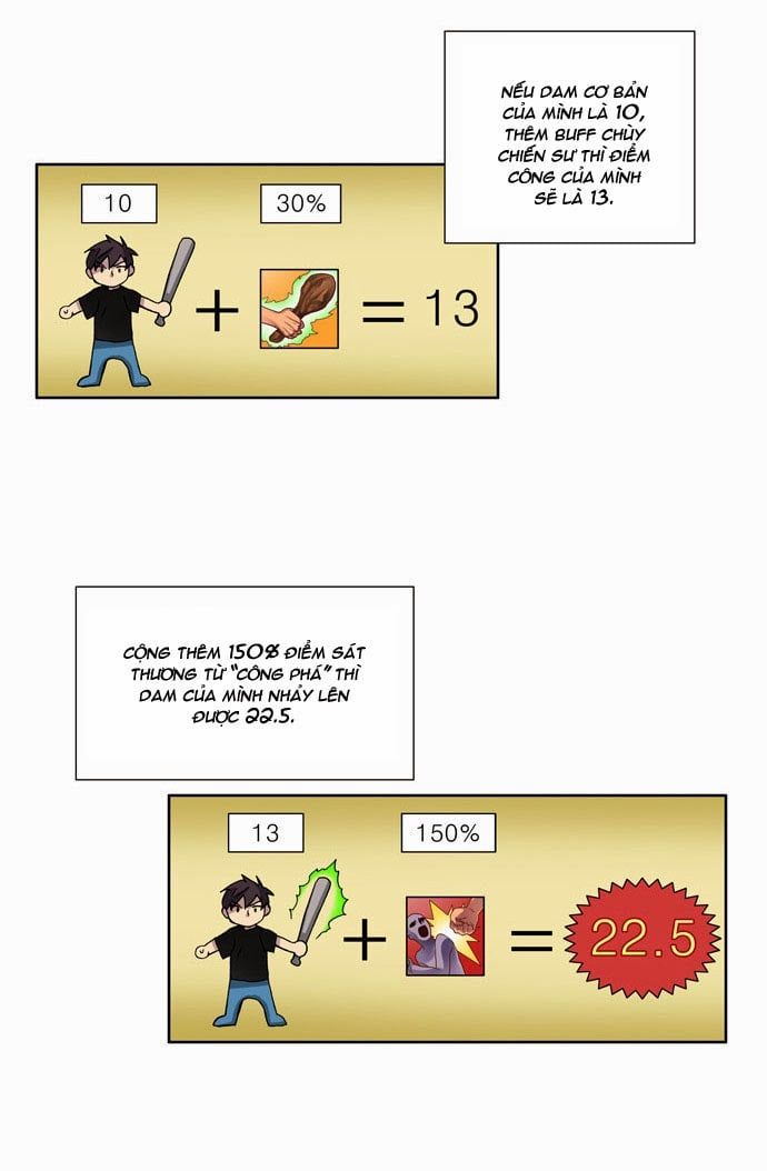 đọc truyện The Gamer Chương 6 ảnh 7 tại Thiên Thai Truyện