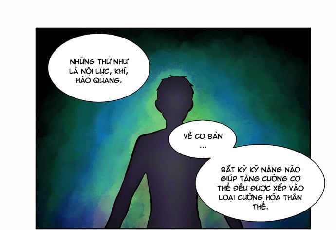 đọc truyện The Gamer Chương 98 ảnh 6 tại Thiên Thai Truyện