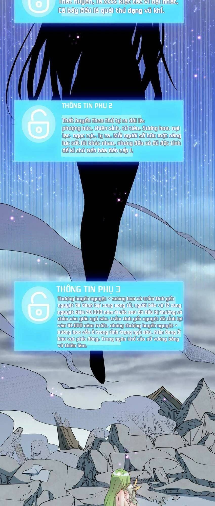 đọc truyện Thế Nhân Thực Sự Tin Tôi Là Đại Boss Chương 34 ảnh 10 tại Thiên Thai Truyện