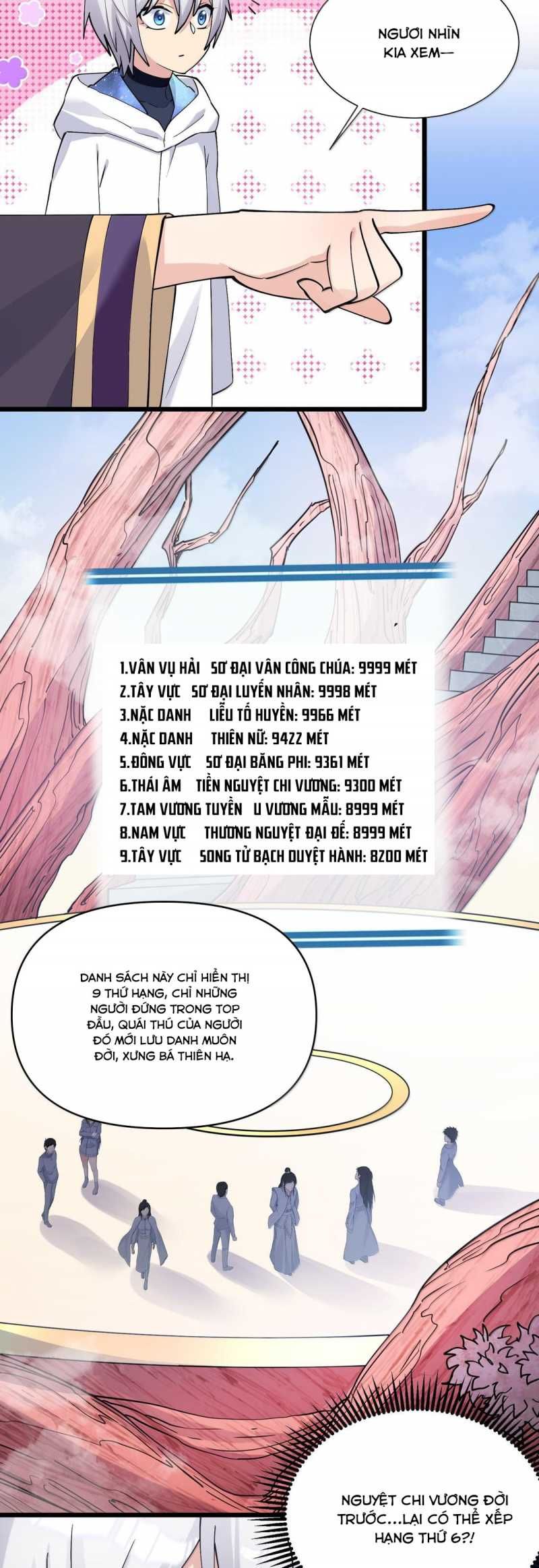 đọc truyện Thế Nhân Thực Sự Tin Tôi Là Đại Boss Chương 72 ảnh 25 tại Thiên Thai Truyện