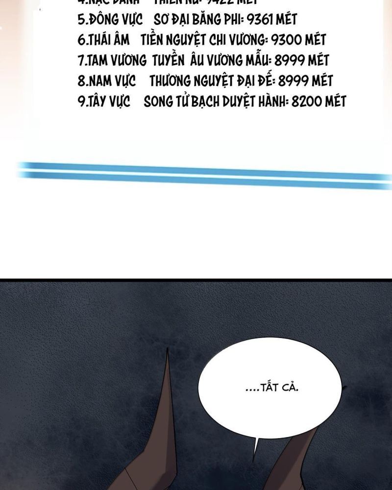 đọc truyện Thế Nhân Thực Sự Tin Tôi Là Đại Boss Chương 73 ảnh 54 tại Thiên Thai Truyện