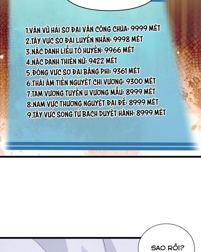 đọc truyện Thế Nhân Thực Sự Tin Tôi Là Đại Boss Chương 75 ảnh 55 tại Thiên Thai Truyện