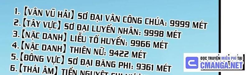đọc truyện Thế Nhân Thực Sự Tin Tôi Là Đại Boss Chương 81 ảnh 164 tại Thiên Thai Truyện