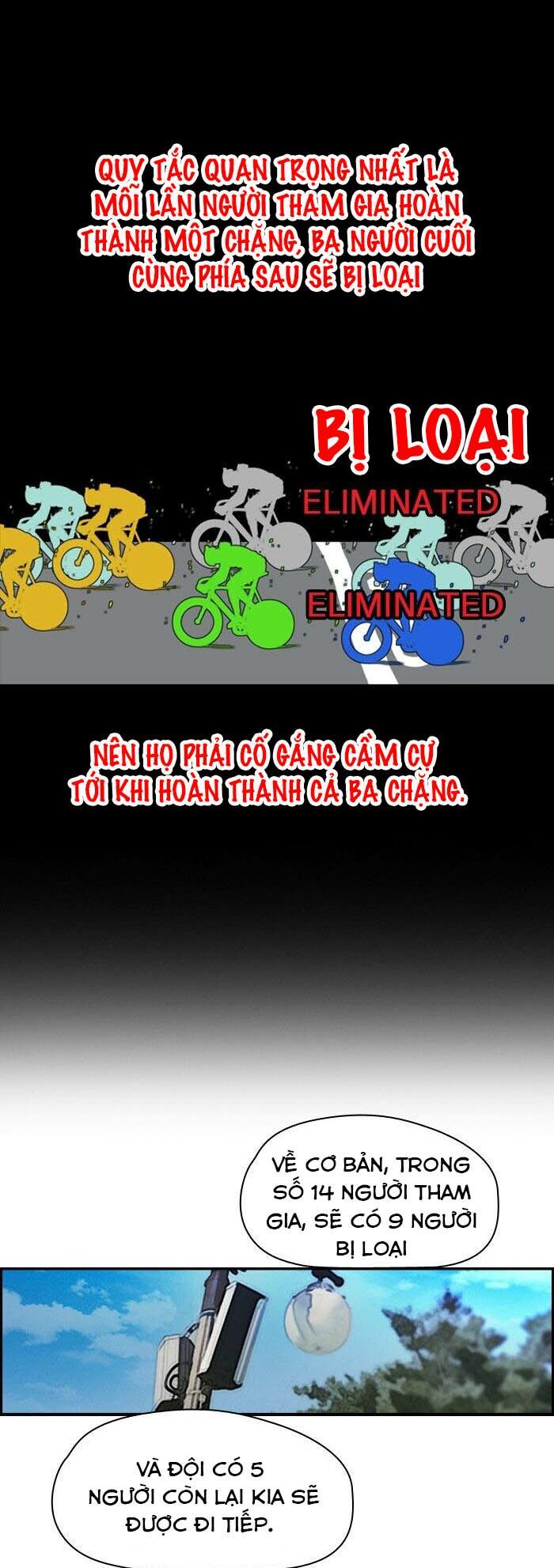 đọc truyện Thể Thao Cực Hạn Chương 126 ảnh 21 tại Truyện Dạ Ký