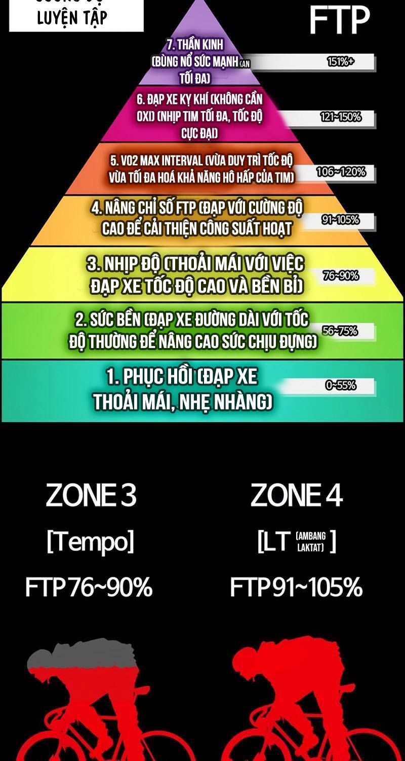 đọc truyện Thể Thao Cực Hạn Chương 501 ảnh 55 tại Thiên Thai Truyện
