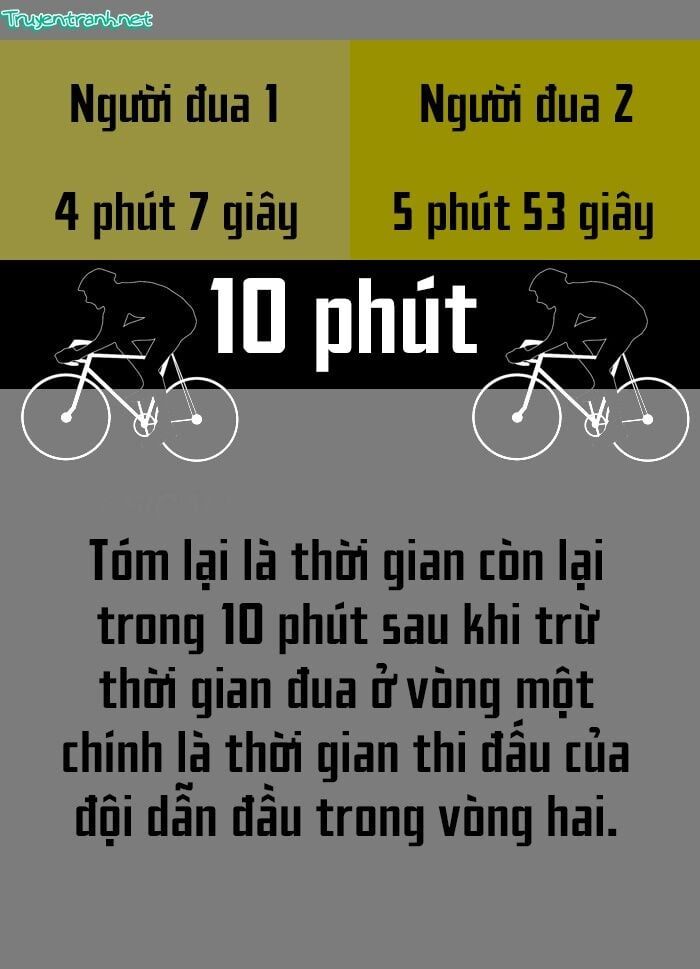 đọc truyện Thể Thao Cực Hạn Chương 73 ảnh 19 tại Truyện Dạ Ký