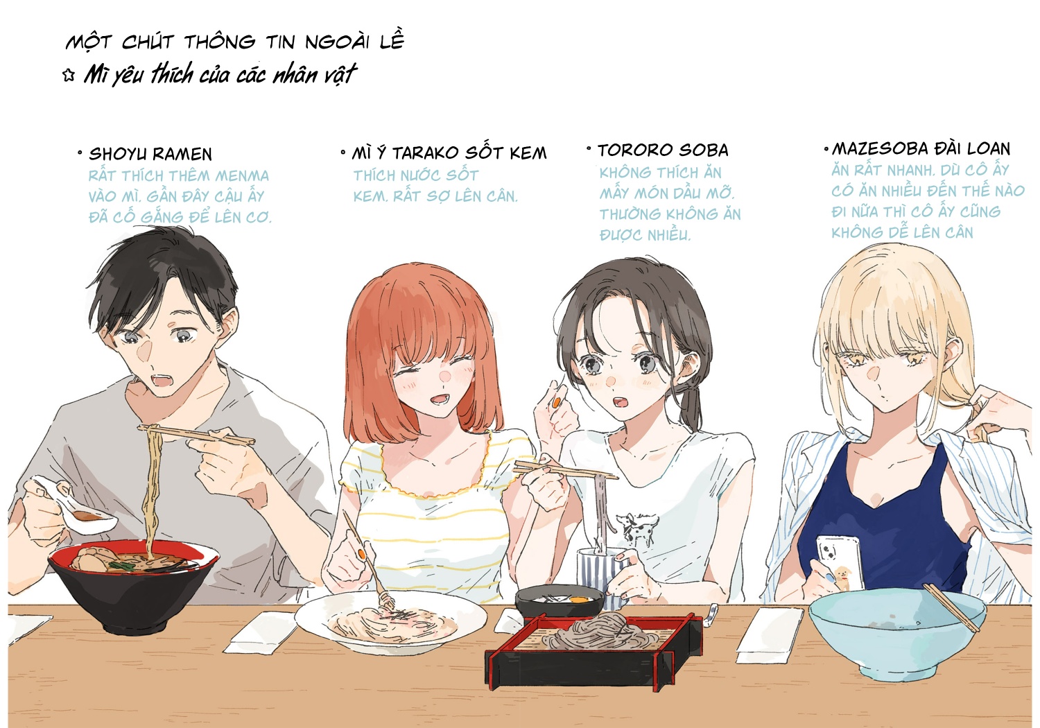 đọc truyện There Is No Love Wishing Upon A Star Chương 15 ảnh 38 tại Thiên Thai Truyện