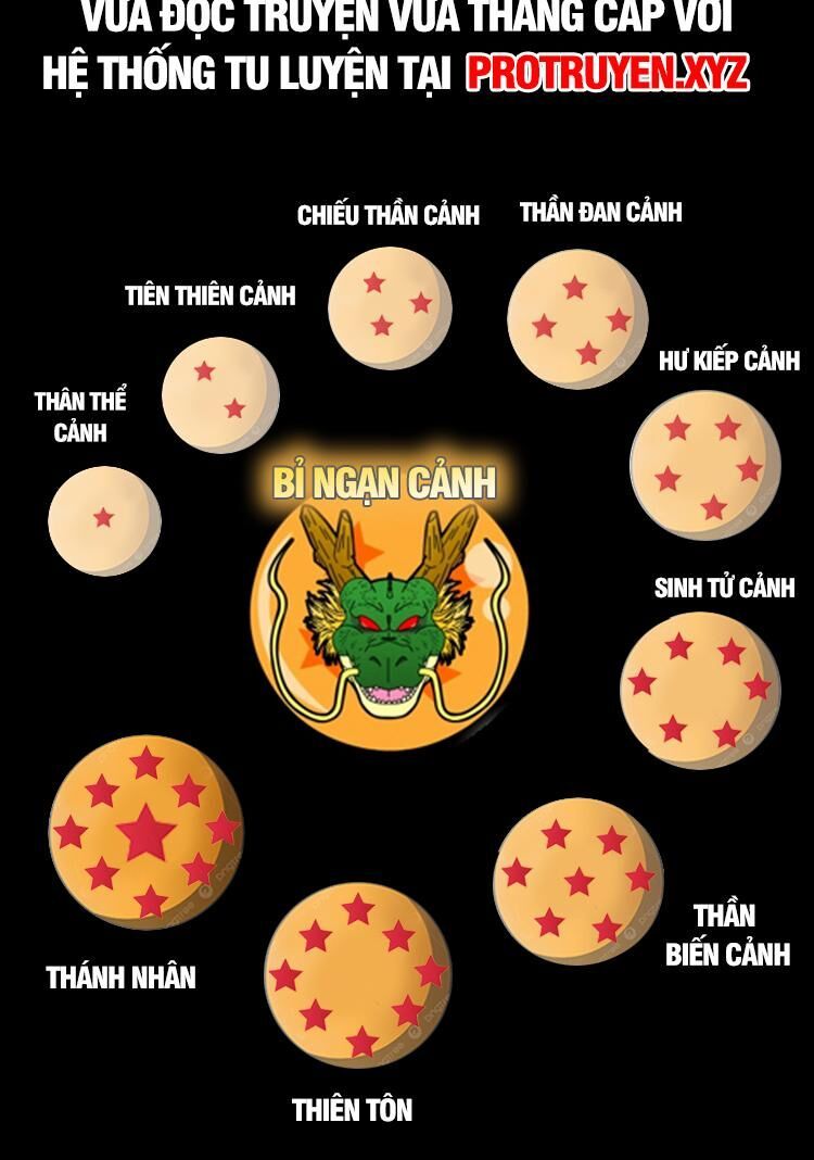 đọc truyện Thiên Đạo Này Cũng Không Ngốc Lắm Chương 50 ảnh 50 tại Giả Dược