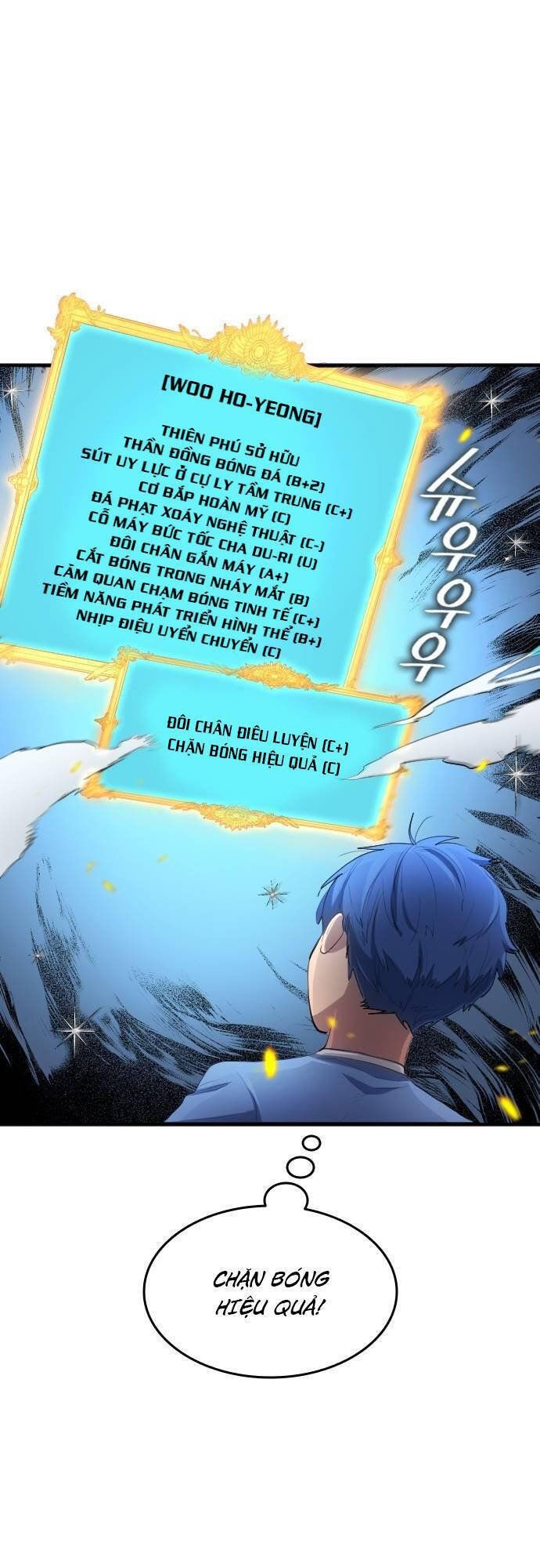 đọc truyện Thiên Phú Bóng Đá, Tất Cả Đều Là Của Tôi! Chương 31 ảnh 30 tại Thiên Thai Truyện