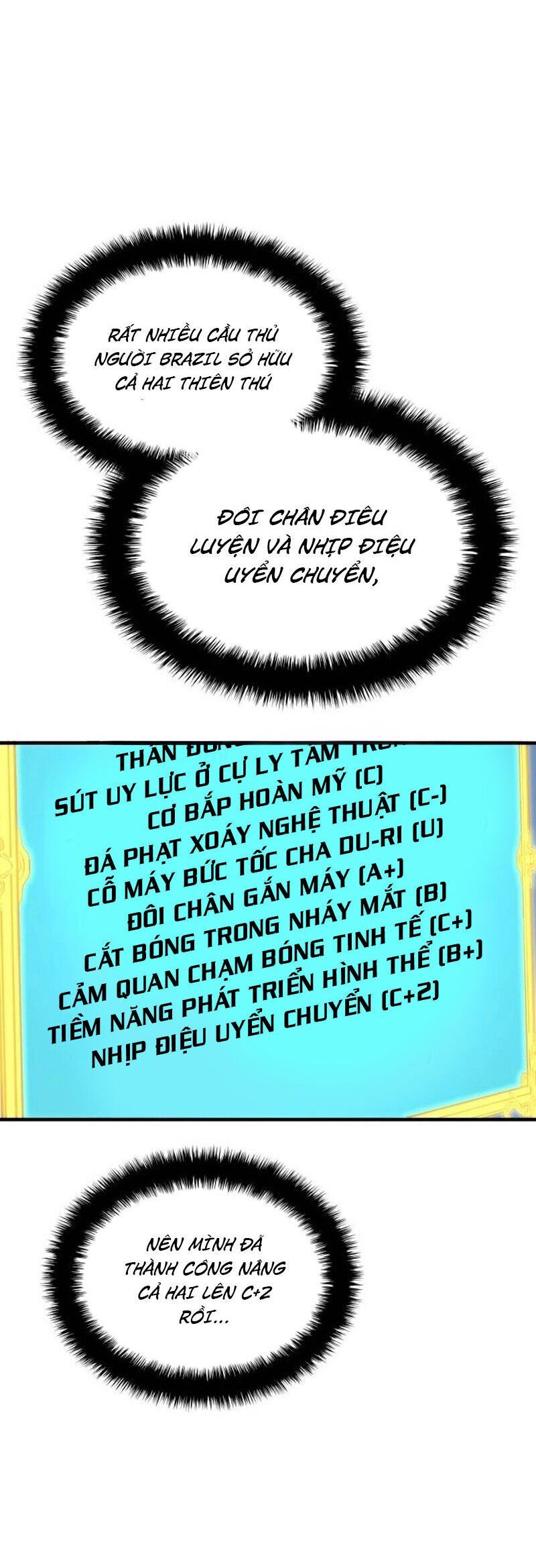 đọc truyện Thiên Phú Bóng Đá, Tất Cả Đều Là Của Tôi! Chương 34 ảnh 28 tại Thiên Thai Truyện
