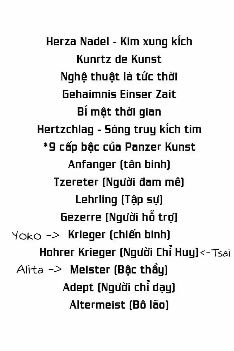 đọc truyện Thiên Thần Chiến Tranh Alita Phần 2 Chương 39 ảnh 33 tại Giả Dược