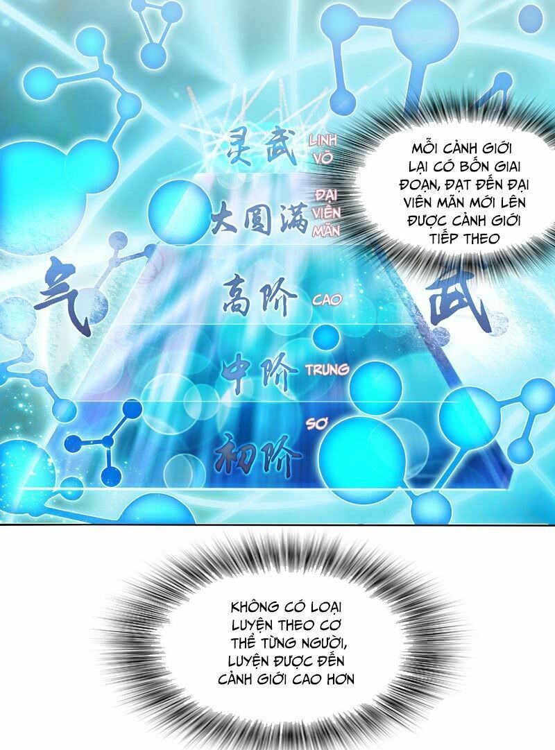 đọc truyện Thiên Thần Quyết Chương 3 ảnh 25 tại Thiên Thai Truyện