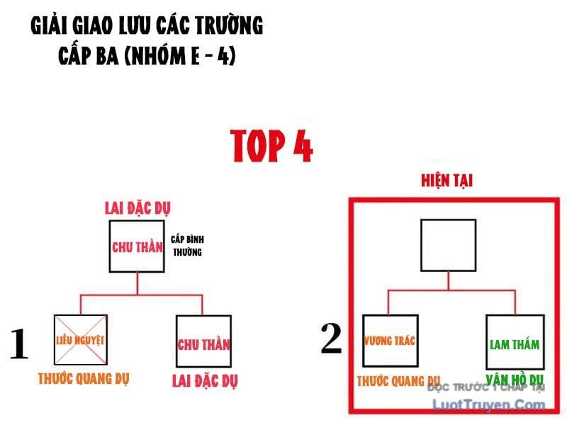 đọc truyện Thiếu Nợ Quá Nhiều, Ta Bị Ép Trở Thành Người Làm Công Của Tà Thần Chương 16 ảnh 165 tại Thiên Thai Truyện