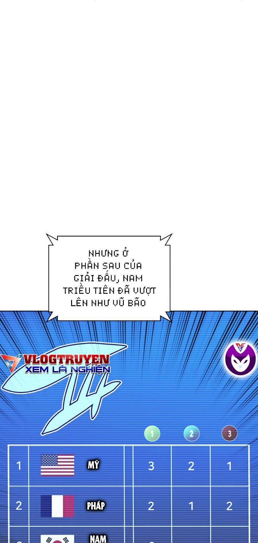đọc truyện Thợ Rèn Huyền Thoại Chương 98 ảnh 78 tại Thiên Thai Truyện
