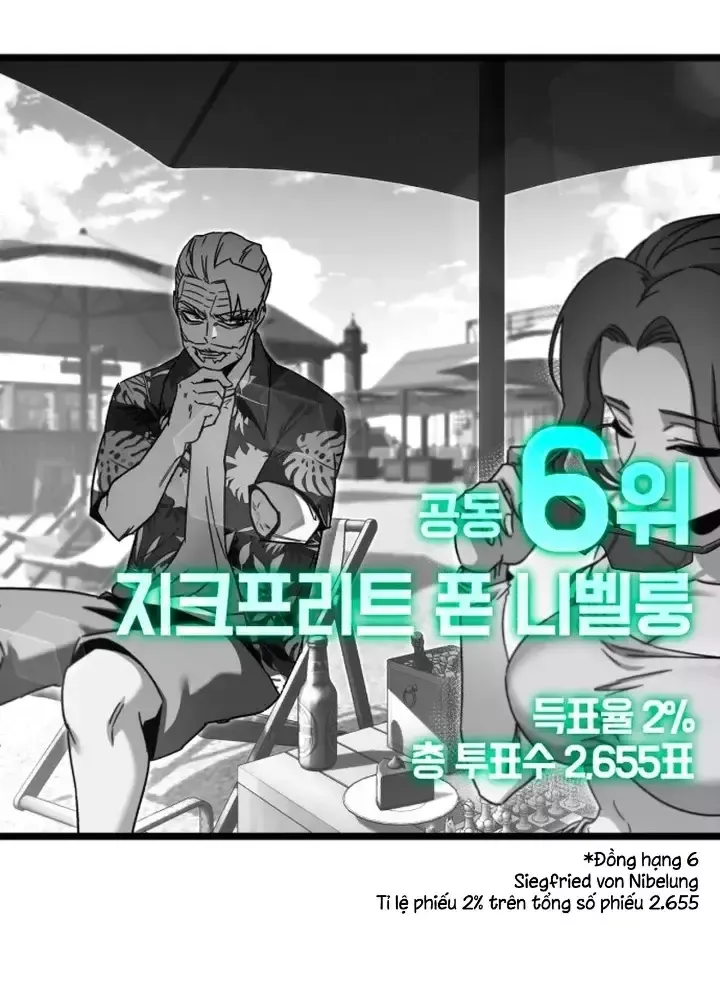 đọc truyện Thống Lĩnh Học Viện Chỉ Bằng Dao Sashimi Chương 49.5 ảnh 93 tại Thiên Thai Truyện