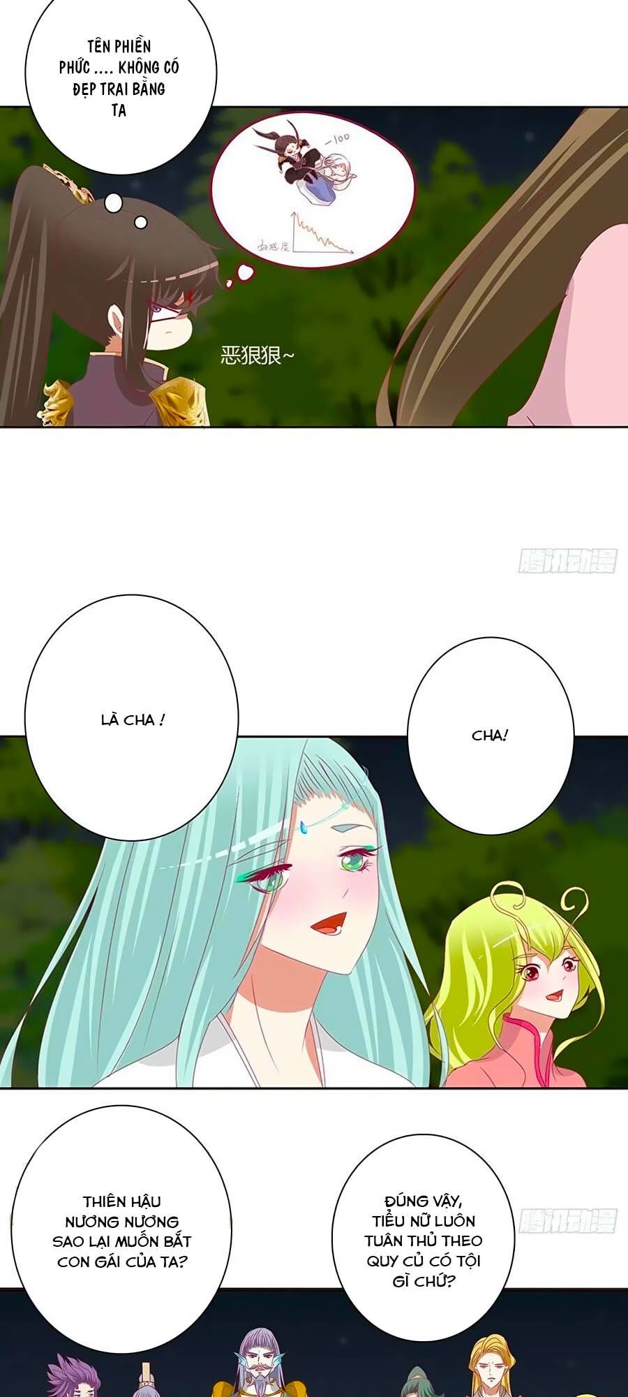 đọc truyện Thông Linh Phi Chương 672 ảnh 4 tại Thiên Thai Truyện